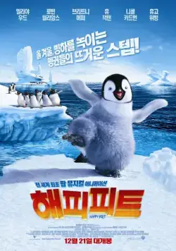 Делай ноги / Happy Feet (2006) мультфильм скачать через торрент в хорошем качестве