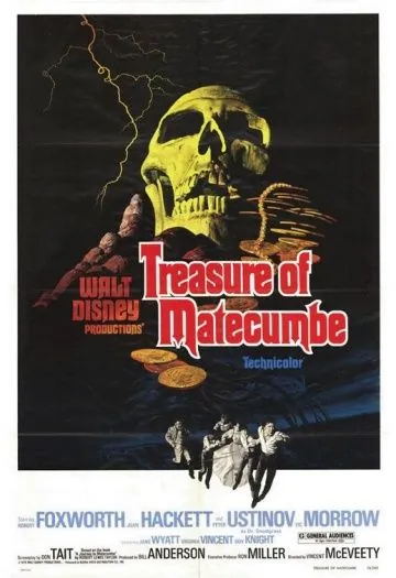 Сокровище Матекумбе / Treasure of Matecumbe (1976) фильм скачать через торрент в хорошем качестве