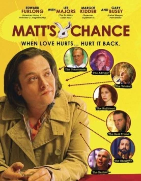 Шанс Мэтта / Matt's Chance (2013) фильм скачать через торрент в хорошем качестве